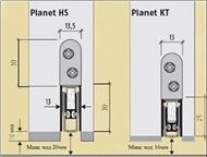 :    Planet,  HS,    Planet,  HS.        