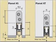 :    Planet,  HS,    Planet,  HS.      