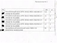 :   -  Grundfos NB/NBG   ,   ,  